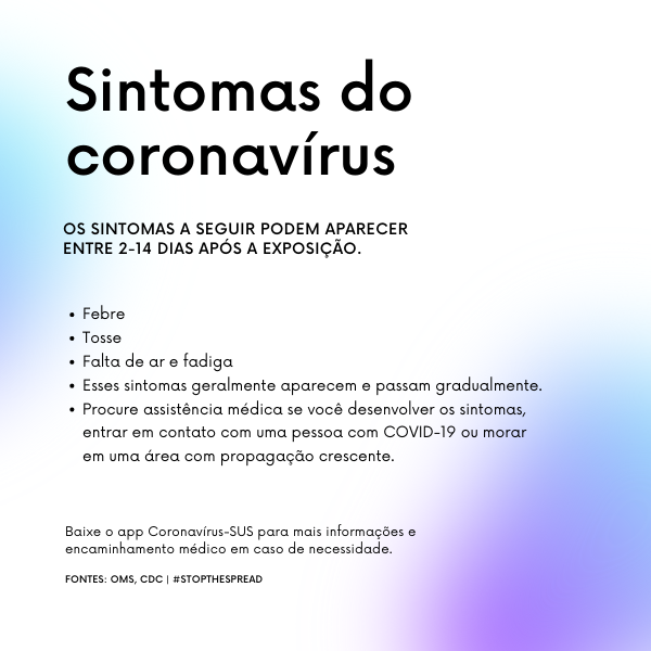 Coronavirus Sintomas